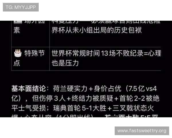 2026年世界杯荷兰对阵瑞典比赛前瞻与赛前分析预测